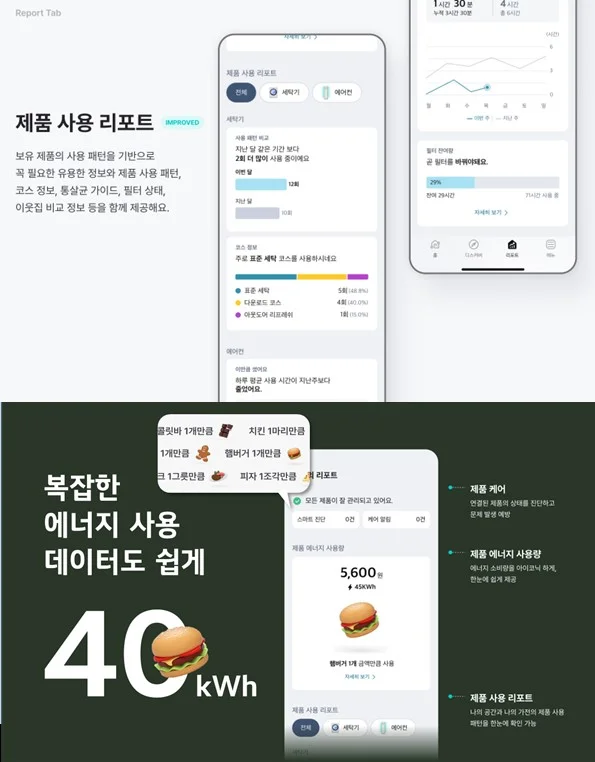 시각화 된 데이터로 효율적인 홈솔루션을 제공하는 리포트 탭(상)과 고객의 환경을 기반으로 필요한 정보를 제공하는 디스커버 탭(하)