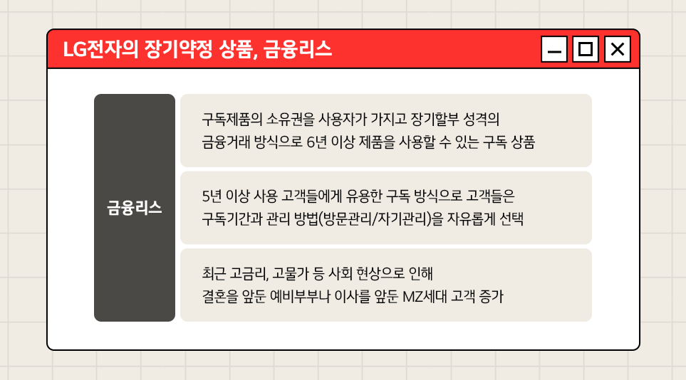 5년 이상 사용을 원하는 고객들을 위한 장기약정 상품, 금융리스