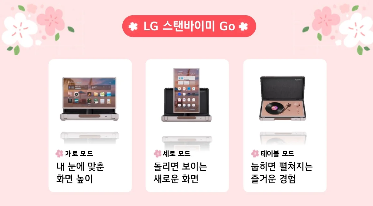 각도에 따라 다양한 화면 모드를 설정할 수 있는 LG 스탠바이미 Go