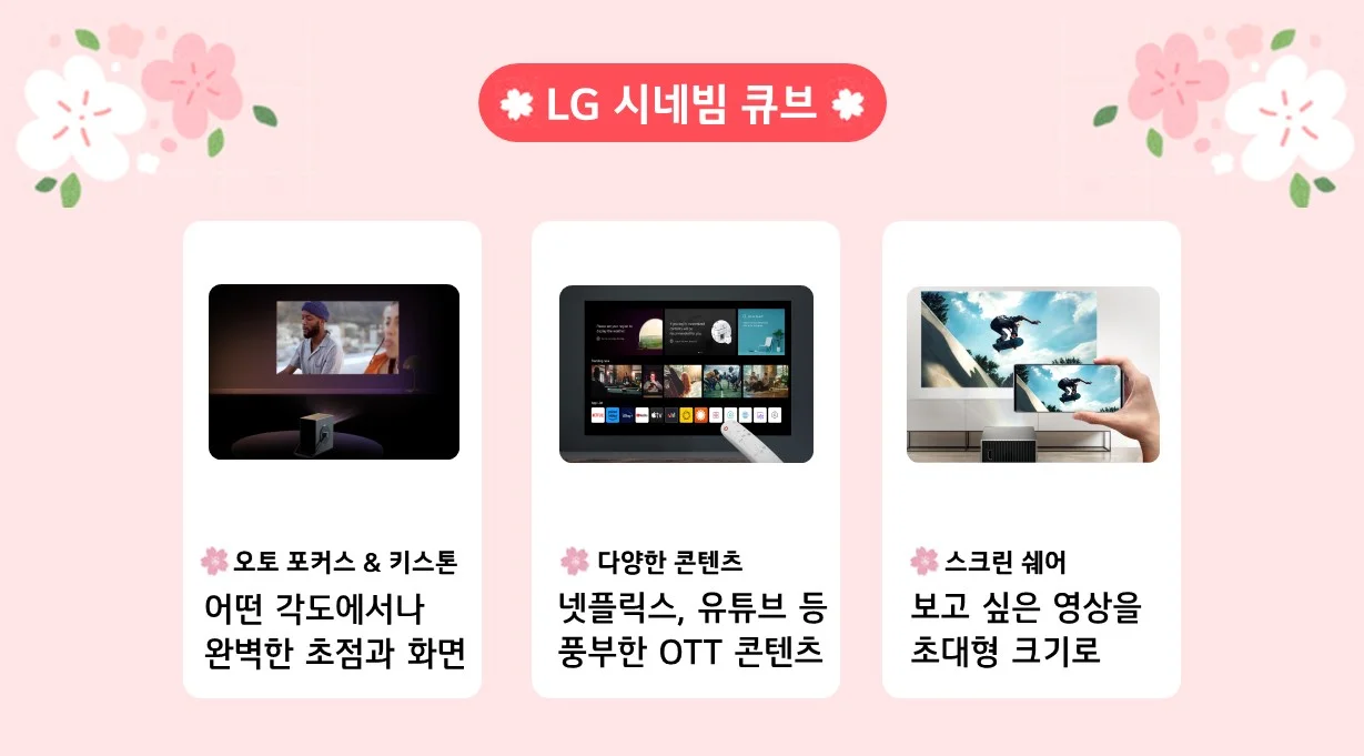 각도에 따른 자동 초점과 화면 맞춤, OTT 플랫폼, 스크린 쉐어 기능이 탑재된 LG 시네빔 큐브