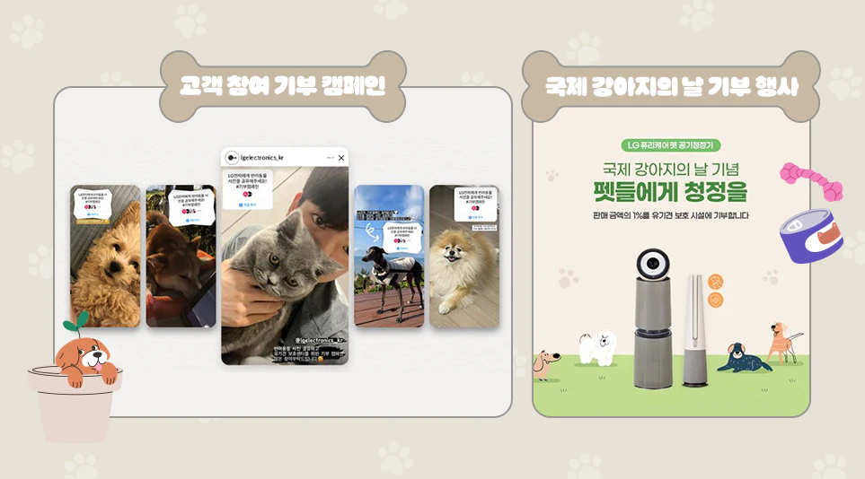 지난 해 2월 진행된 고객 참여 기부 캠페인(왼)과 지난 해 3월 진행된 국제 강아지의 날 기부 행사(오)
