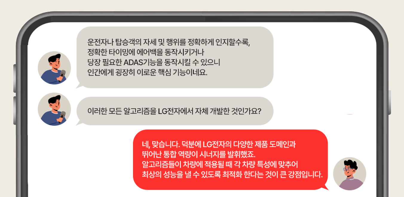 인터뷰에 응하는 LG전자 VS사업본부 인캐빈 센싱 기술 전문가 박영경 위원. 운전자나 탑승객의 자세 및 행위를 정확하게 인지할수록, 정확한 타이밍에 에어백을 동작시키거나 당장 필요한 ADAS기능을 동작시킬 수 있으니 인간에게 굉장히 이로운 핵심 기능이네요. 그럼 이런 알고리즘을 LG전자에서 모두 자체 개발한 것인가요?
네, 맞습니다. 덕분에 LG전자의 다양한 제품 도메인과 뛰어난 통합 역량이 시너지를 발휘했죠. 알고리즘들이 차량에 적용될 때 각 차량 특성에 맞추어 최상의 성능을 낼 수 있도록 최적화 한다는 것이 큰 강점입니다.