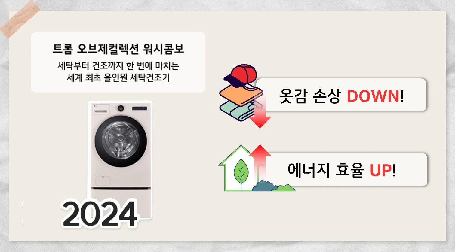 세탁부터 건조까지 한 번에 끝낼 수 있는 ‘트롬 오브제컬렉션 워시콤보’