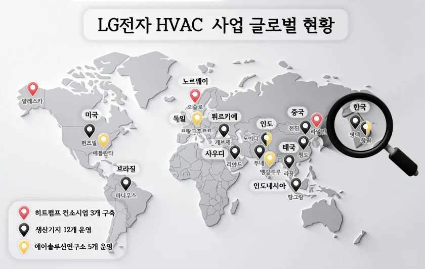 LG전자 HVAC 사업 글로벌 현황.