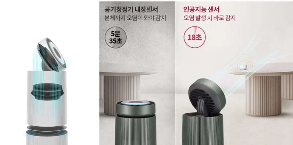 오염된 공간을 스스로 감지해 집 안 곳곳 깨끗한 공기를 빠르게 보내는 인공지능 센서