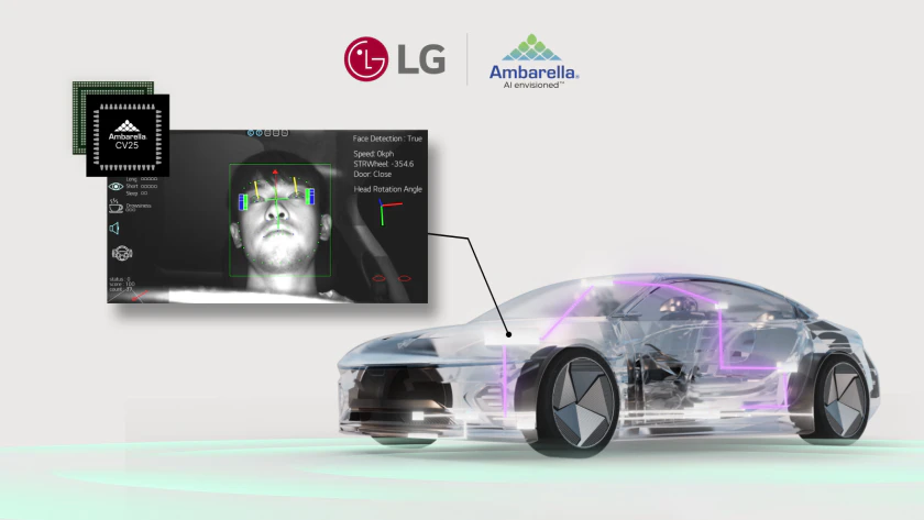 LG전자는 첨단 「운전자 모니터링 시스템(Driver Monitoring System」을 암바렐라의 ‘엣지 AI 시스템온칩(System on Chip)’에 담아냈다. 