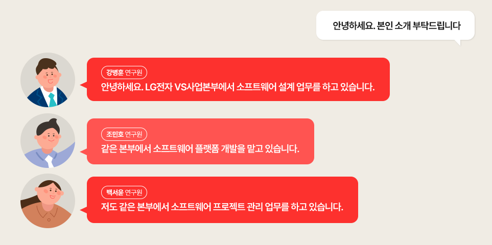 Q. 안녕하세요. 본인 소개 부탁드립니다

강병훈 연구원: 안녕하세요. LG전자 VS사업본부에서 소프트웨어 설계 업무를 하고 있습니다. 
조민호 연구원: 같은 본부에서 소프트웨어 플랫폼 개발을 맡고 있습니다.
백서윤 연구원: 저도 같은 본부에서 소프트웨어 프로젝트 관리 업무를 하고 있습니다.
