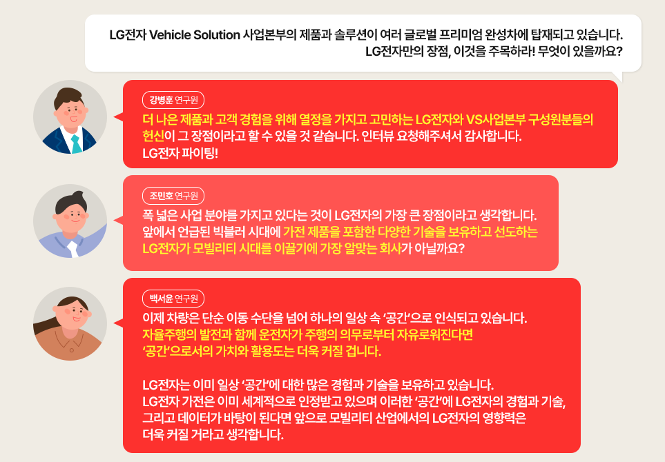 Q. LG전자 Vehicle Solution 사업본부의 제품과 솔루션이 여러 글로벌 프리미엄 완성차에 탑재되고 있습니다. LG전자만의 장점, 이것을 주목하라! 무엇이 있을까요?

강병훈 연구원: 더 나은 제품과 고객 경험을 위해 열정을 가지고 고민하는 LG전자와 VS사업본부 구성원분들의 헌신이 그 장점이라고 할 수 있을 것 같습니다. 인터뷰 요청해주셔서 감사합니다. LG전자 파이팅!

조민호 연구원: 폭 넓은 사업 분야를 가지고 있다는 것이 LG전자의 가장 큰 장점이라고 생각합니다. 앞에서 언급된 빅블러 시대에 가전 제품을 포함한 다양한 기술을 보유하고 선도하는 LG전자가 모빌리티 시대를 이끌기에 가장 알 맞는 회사가 아닐까요?

백서윤 연구원: 이제 차량은 단순 이동 수단을 넘어 하나의 일상 속 ‘공간’으로 인식되고 있습니다. 자율주행의 발전과 함께 운전자가 주행의 의무로부터 자유로워진다면 ‘공간’으로서의 가치와 활용도는 더욱 커질 겁니다. 

LG전자는 이미 일상 ‘공간’에 대한 많은 경험과 기술을 보유하고 있습니다. LG전자 가전은 이미 세계적으로 인정받고 있으며 이러한 ‘공간’에 LG전자의 경험과 기술, 그리고 데이터가 바탕이 된다면 앞으로 모빌리티 산업에서의 LG전자의 영향력은 더욱 커질 거라고 생각합니다.
