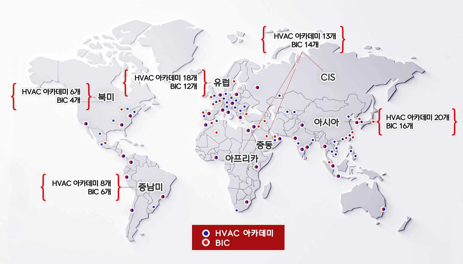 HVAC 아카데미, BIC 글로벌 현황
지도 위에는 빨간 점과 파란 점이 표시되어 있으며, 하단 범례에 따르면 각각 HVAC 아카데미와 BIC를 의미한다.
북미: HVAC 아카데미 6개, BIC 4개
중남미: HVAC 아카데미 8개, BIC 6개
유럽: HVAC 아카데미 18개, BIC 12개
CIS: HVAC 아카데미 13개, BIC 14개
아시아: HVAC 아카데미 20개, BIC 16개