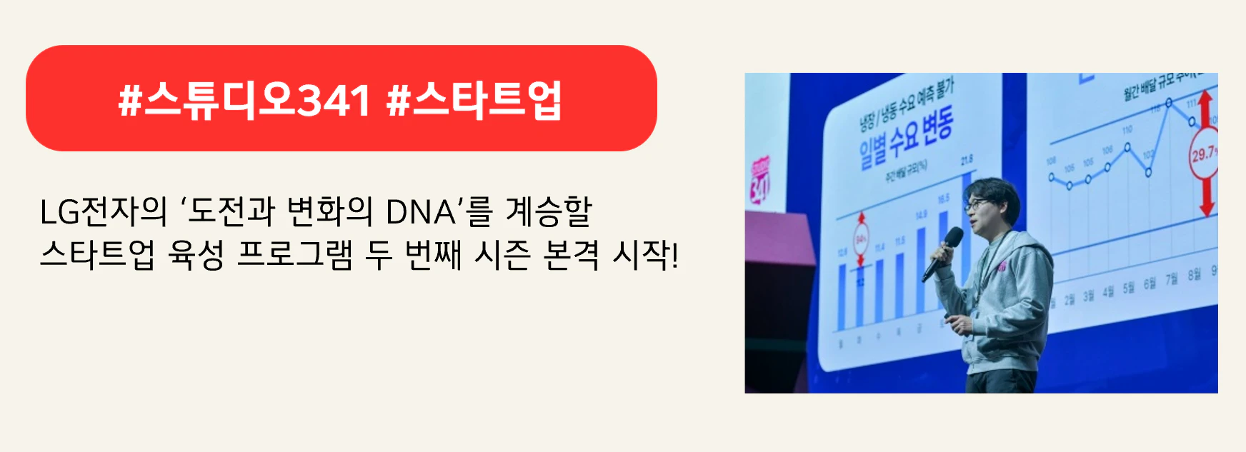 #스튜디오341 #스타트업
LG전자의 ‘도전과 변화의 DNA’를 계승할
스타트업 육성 프로그램 두 번째 시즌 본격 시작!
